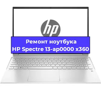 Замена петель на ноутбуке HP Spectre 13-ap0000 x360 в Ижевске